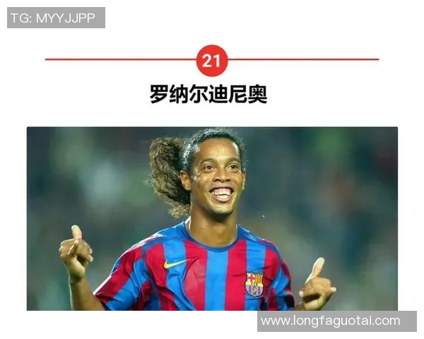 170球星再度登顶 足坛传奇续写新篇章