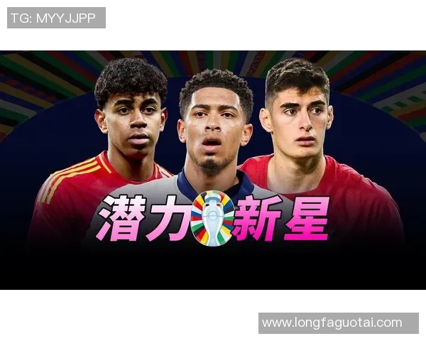 东北足球新星崛起：盘点当前最具潜力的东北球员及其未来发展趋势
