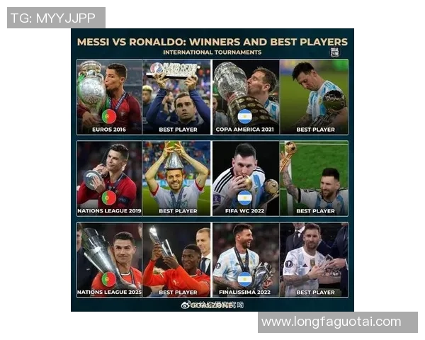 全球足球巨星风采：从梅西到C罗他们如何定义时代之王