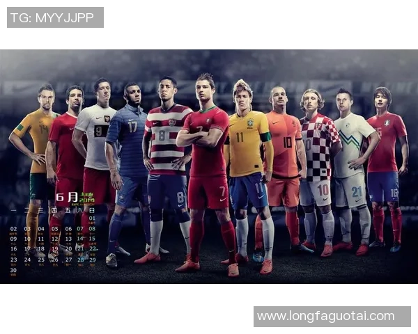 猜足球球星大全名称挑战，看看你能认出多少位球星名字