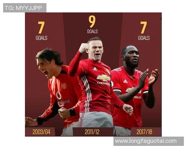 篮球服足球明星形象全解析 穿越球场与时尚的完美结合